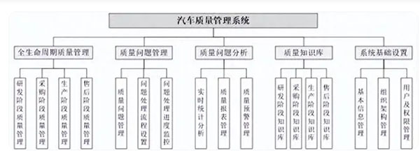 汽車(chē)IATF16949-007.jpg