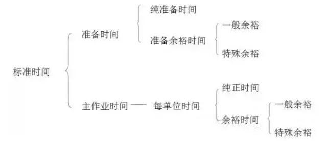 最全可用于鋁型材工廠車間現(xiàn)場管理-2.jpg