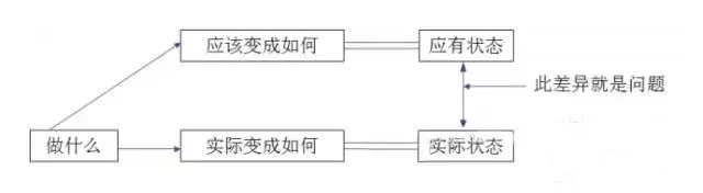 最全可用于鋁型材工廠車間現(xiàn)場管理-7.jpg