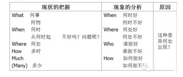 最全可用于鋁型材工廠車間現(xiàn)場管理-9.jpg